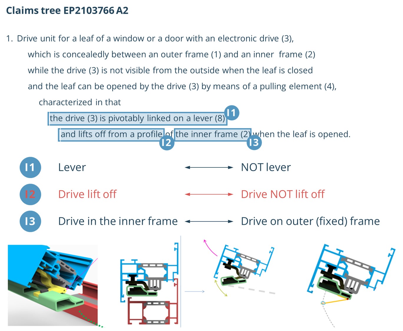 Mapping the elements in the example